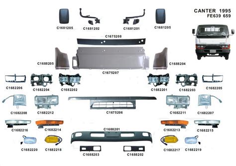 Factory Price Truck Body Parts Canter Tail Lamp 214-1988 - Buy Canter Tail Lamp Product on ...