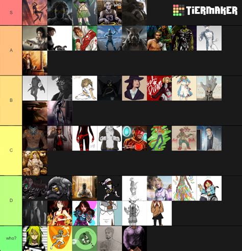 PArahumans Characters (Spoiler Free) Tier List (Community Rankings) - TierMaker