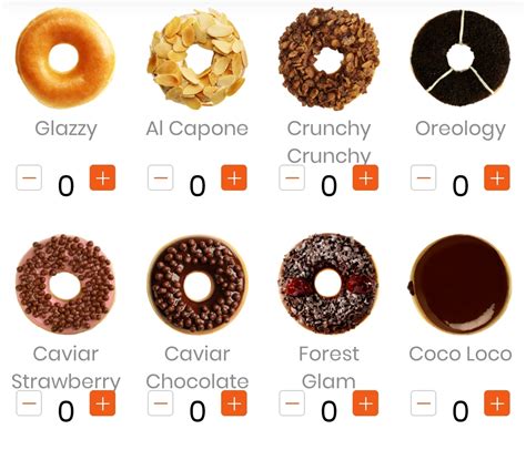 Menjawab Harga Donat Jco Isi 6 hingga Apakah Jco Halal?