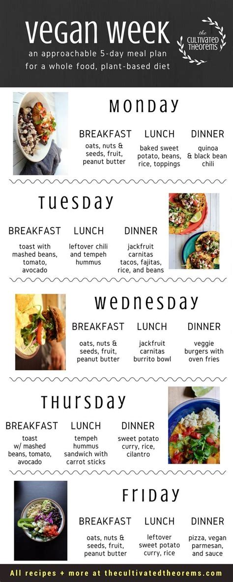 5-day plan for easy vegan meals for beginners #inner #simple ... - Diat Mahlzeit Plan - Juice ...