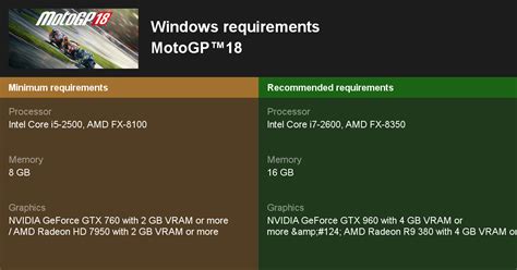 MotoGP™18 System Requirements — Can I Run MotoGP™18 on My PC?