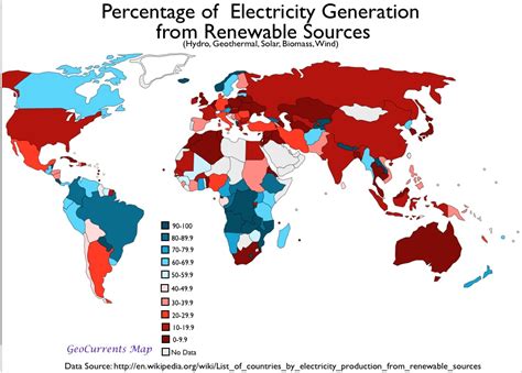 Introduction | Renewable Energy