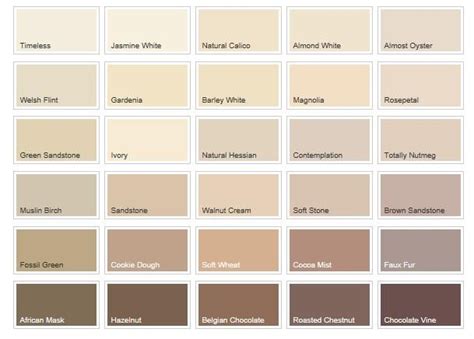 colour chart | Dulux colour chart, Cream paint colors, Paint color chart