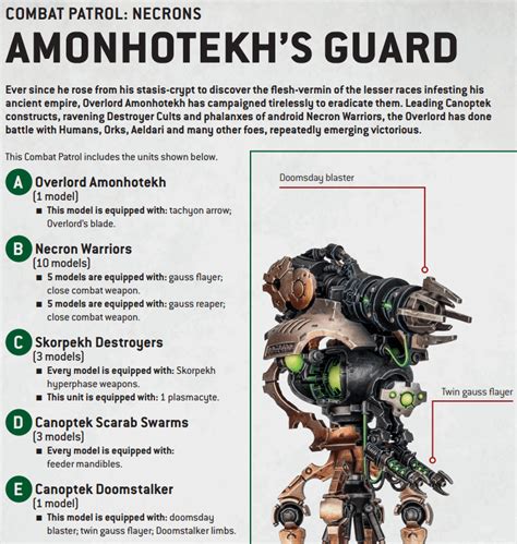 New Necron Combat Patrol rules out, confirming new combat patrol set ...