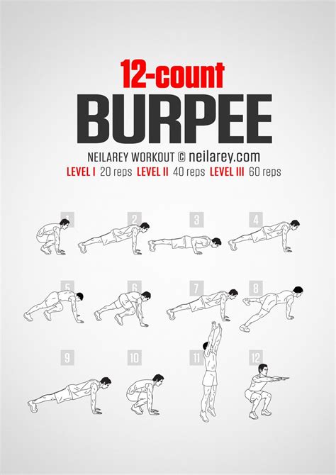 13 Best Workout Burpees Images On Pinterest Exercises Workouts And