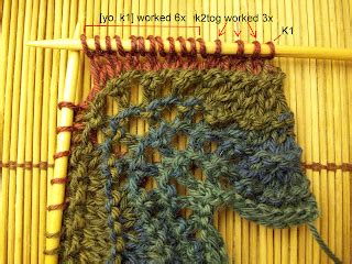 Easy Knitting Tutorial: Feather & Fan Stitch | Knitting tutorial, Knit ...