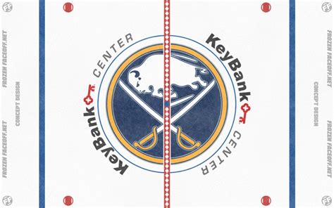 Buffalo Sabres’ arena renamed The KeyBank Center – FingerLakes1.com