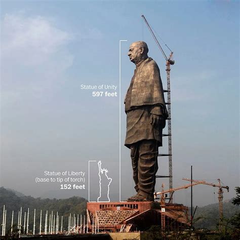 Top 10 Facts About Statue of Unity, The World’s Tallest Statue - Statue ...