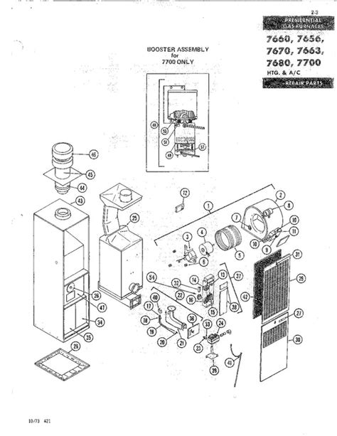 Coleman Mobile Home Furnace 7670 - Home Alqu