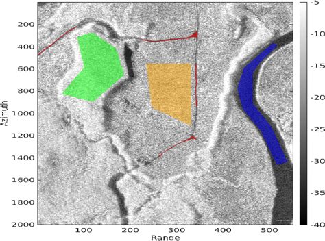 Figure 2 from Characterization and Extraction of Roads Using ...