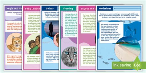 Elements Of Visual Literacy Posters Australia - Years 5-6