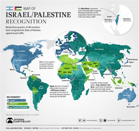 Mapped: Recognition of Israel and Palestine by Country