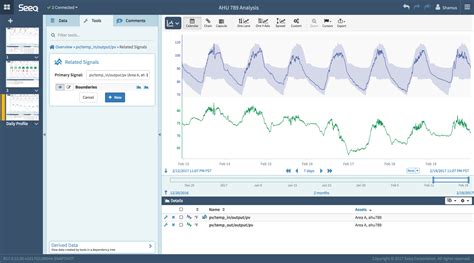 Seeq introduces Seeq integration module for Inductive Automation's Ignition SCADA system