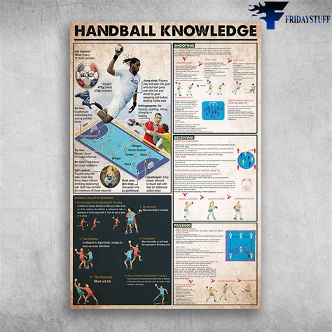 Handball Knowledge Handball Rules For Beginners - FridayStuff