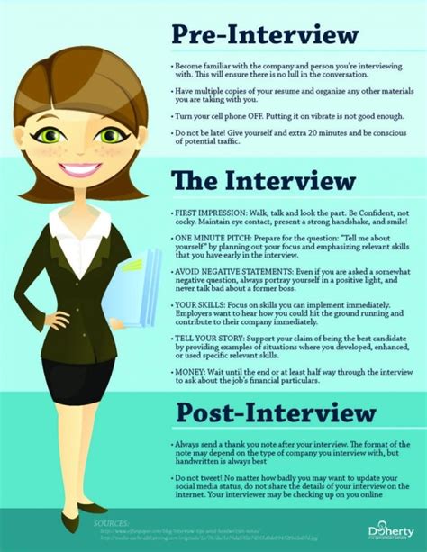 Valuable Interview Tips -- With Infographics,Videos, and Resources