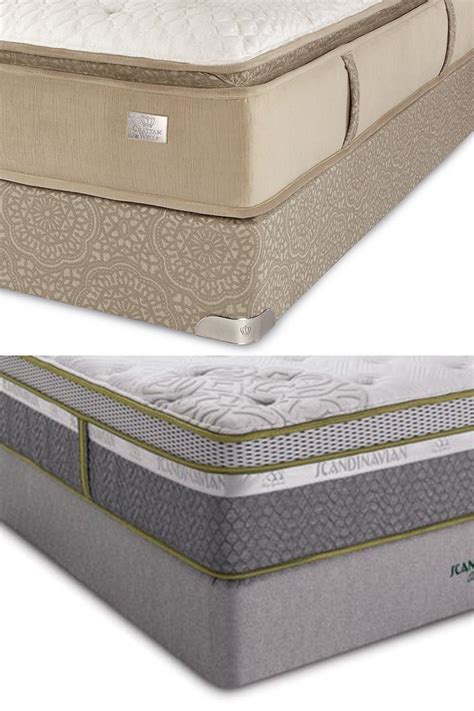 Euro Top Mattress vs Pillow Top | US-Mattress (2022) | Euro top mattress, Top mattress, Pillow top