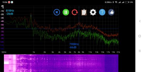 Sonic visualiser spectrogram - qcreka