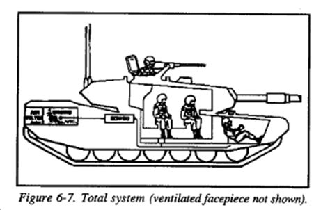 Tank crew positions | Military Amino Amino