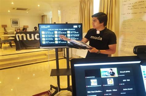 Syed Saddiq | Muda has been officially registered