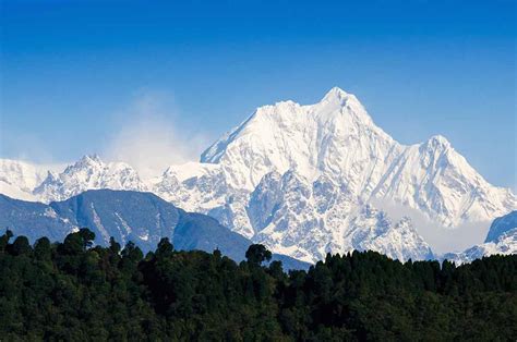 Mountains In India - Everything You Need To Know In 2023