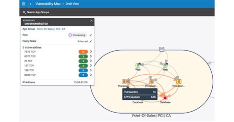 Illumio and Qualys Integrate Their Solutions to Deliver the Industry's First Vulnerability-Based ...