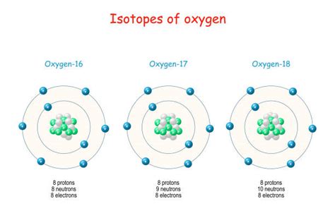 Isotope Illustrations, Royalty-Free Vector Graphics & Clip Art - iStock