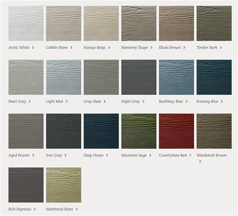 The Ultimate Hardie Board and Fiber Cement Siding Guide | StateLine Exteriors