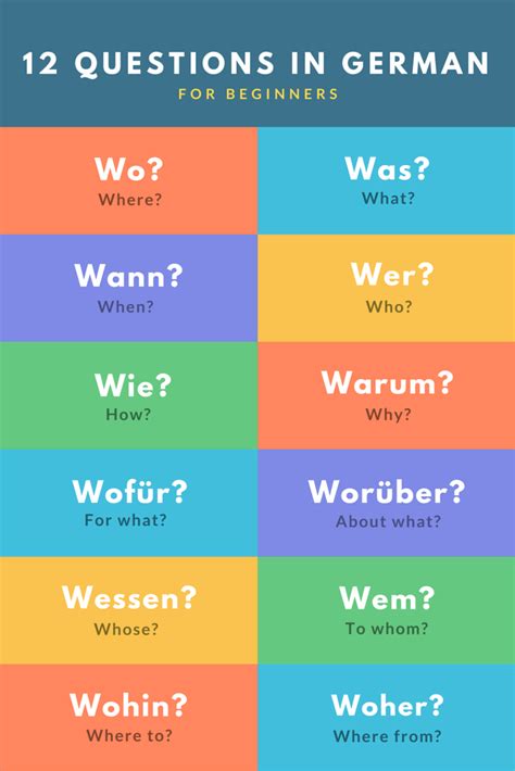 Pin on German Phrases & Expressions