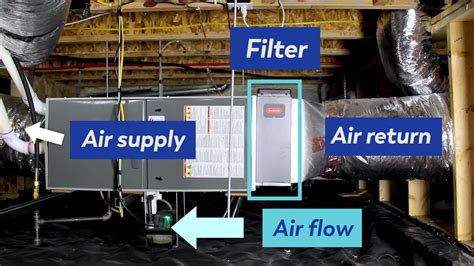 How To Change Your Furnace Filter (Trane Furnace) - Williams Plumbing