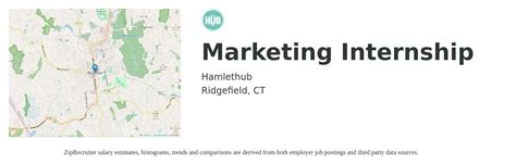 Marketing Internship Job in Ridgefield, CT at Hamlethub