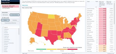 South Carolina is #1 in the country for daily new COVID cases per 100k ...