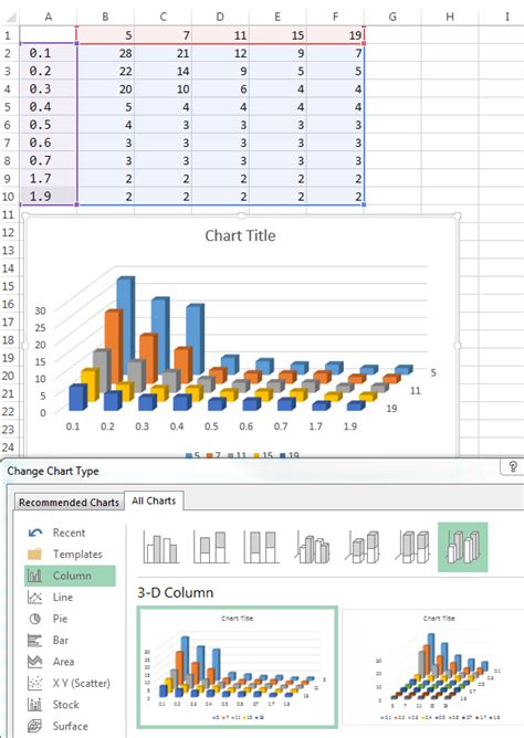 How to make a 3D chart in excel - Super User