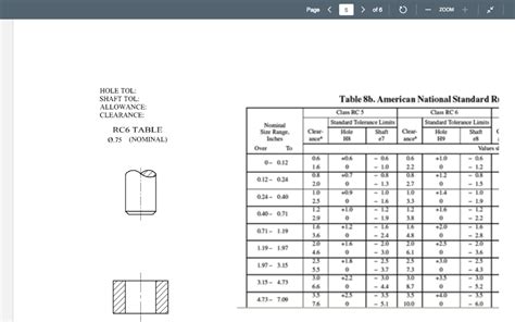 Use the table and class of fit given to tolerance in | Chegg.com