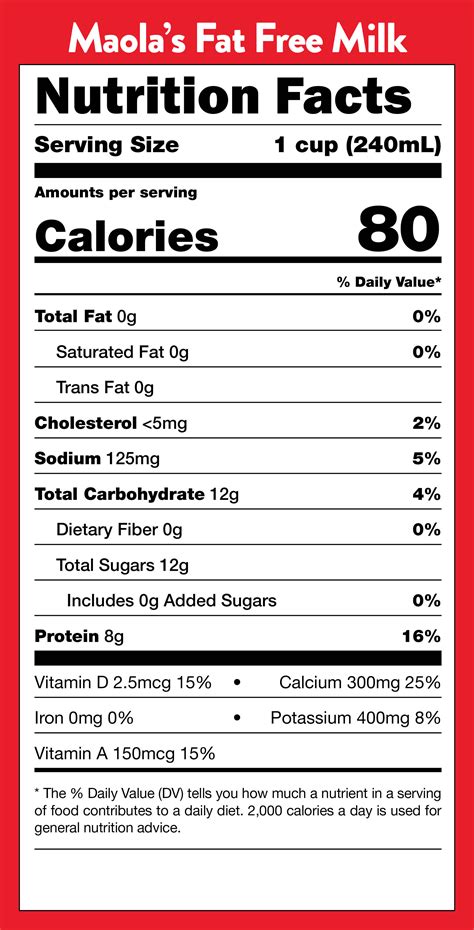 Skim Milk Nutrition Facts 1 Cup | Besto Blog