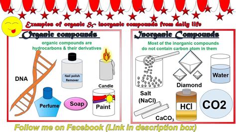 Examples of Organic Compounds and Inorganic Compounds | Inorganic ...