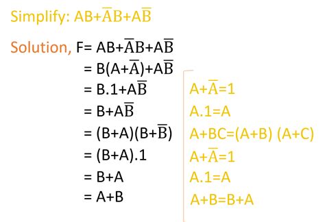 Simplification of Boolean Expressions