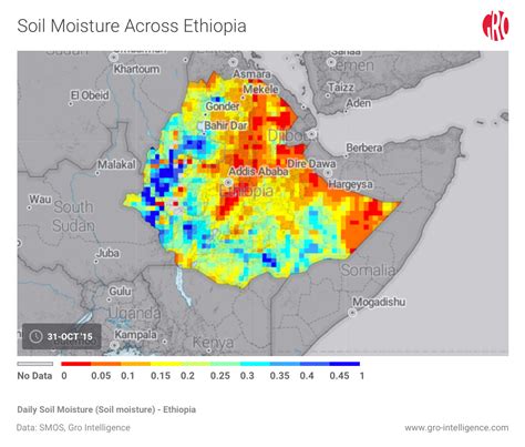 Spotlight on Ethiopia’s Drought | Gro Intelligence