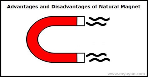 The Advantages and Disadvantages of Natural Magnet