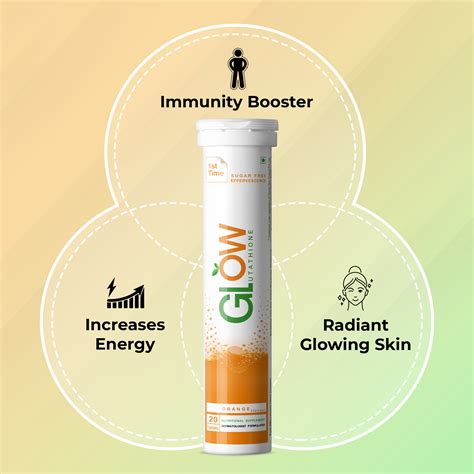 Buy Healthy Skin Care Supplements and Beauty Products – Get Glow Store