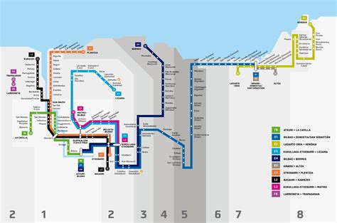 Metro Bilbao - Guía Bilbao Turismo