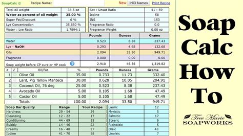 Soap Making Recipe Lye Calculator | Bryont Blog