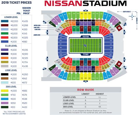 Tennessee Titans Season Tickets | Tennessee Titans - TitansOnline.com