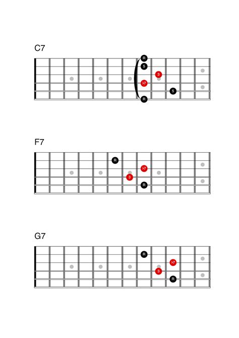 Blues Rhythm 7 - The Tritone Blues - Anyone Can Play Guitar