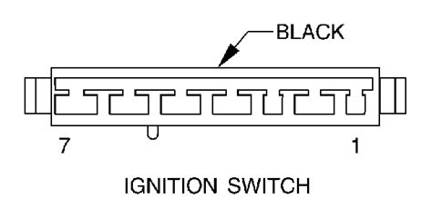 Dodge Ram 1500 Ignition Switch Q&A | JustAnswer