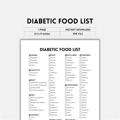 Diabetic Food List, Diabetes Food List, Diabetes Mellitus, Type 2 ...