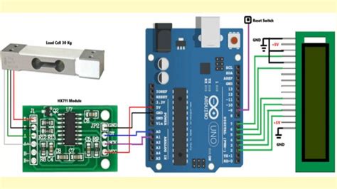 Make Weighing Machine using Arduino Load Cell & HX711 Module - YouTube