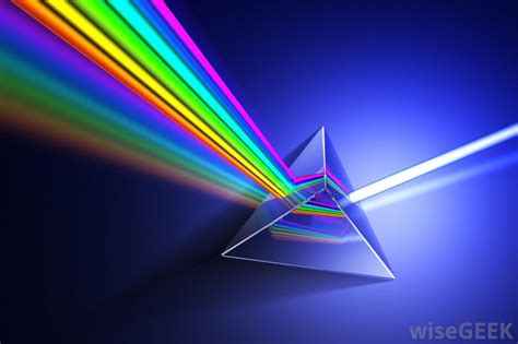 Mental Meanderings: Truth is a Prism