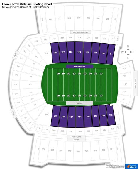 Lower Level Sideline - Husky Stadium Football Seating - RateYourSeats.com