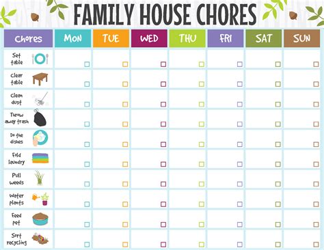 Family Chore Cleaning Chart | Household Planner & Cleaning Schedule ...