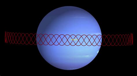 Bad Astronomy | Two of Neptune's moons orbit in a way to keep each other at a distance | SYFY WIRE